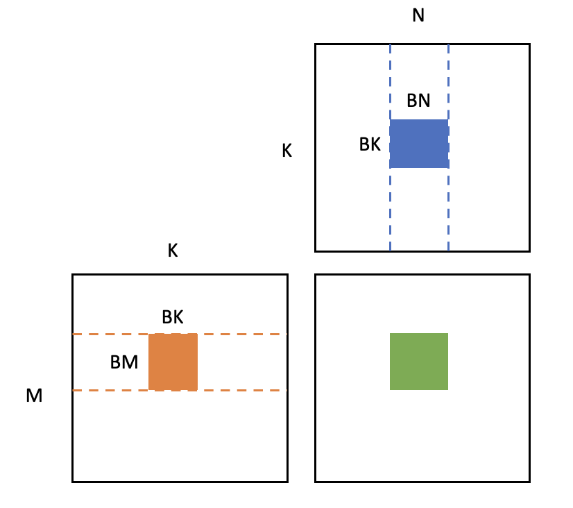 Fig.1