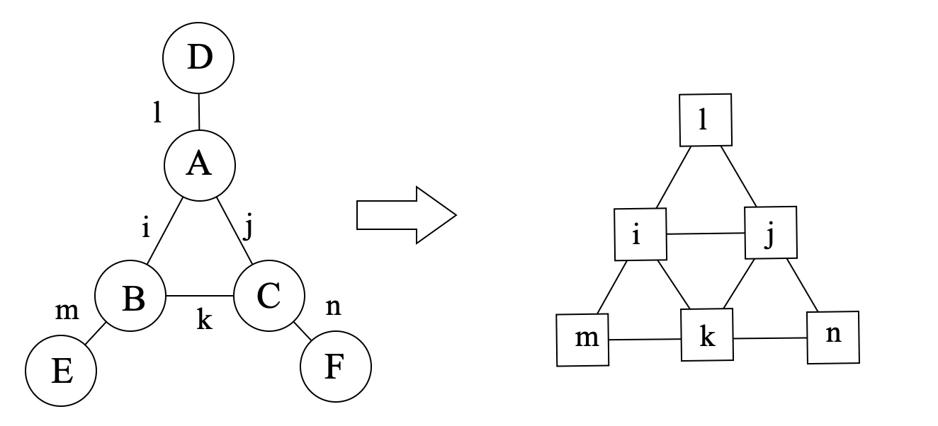Fig.1
